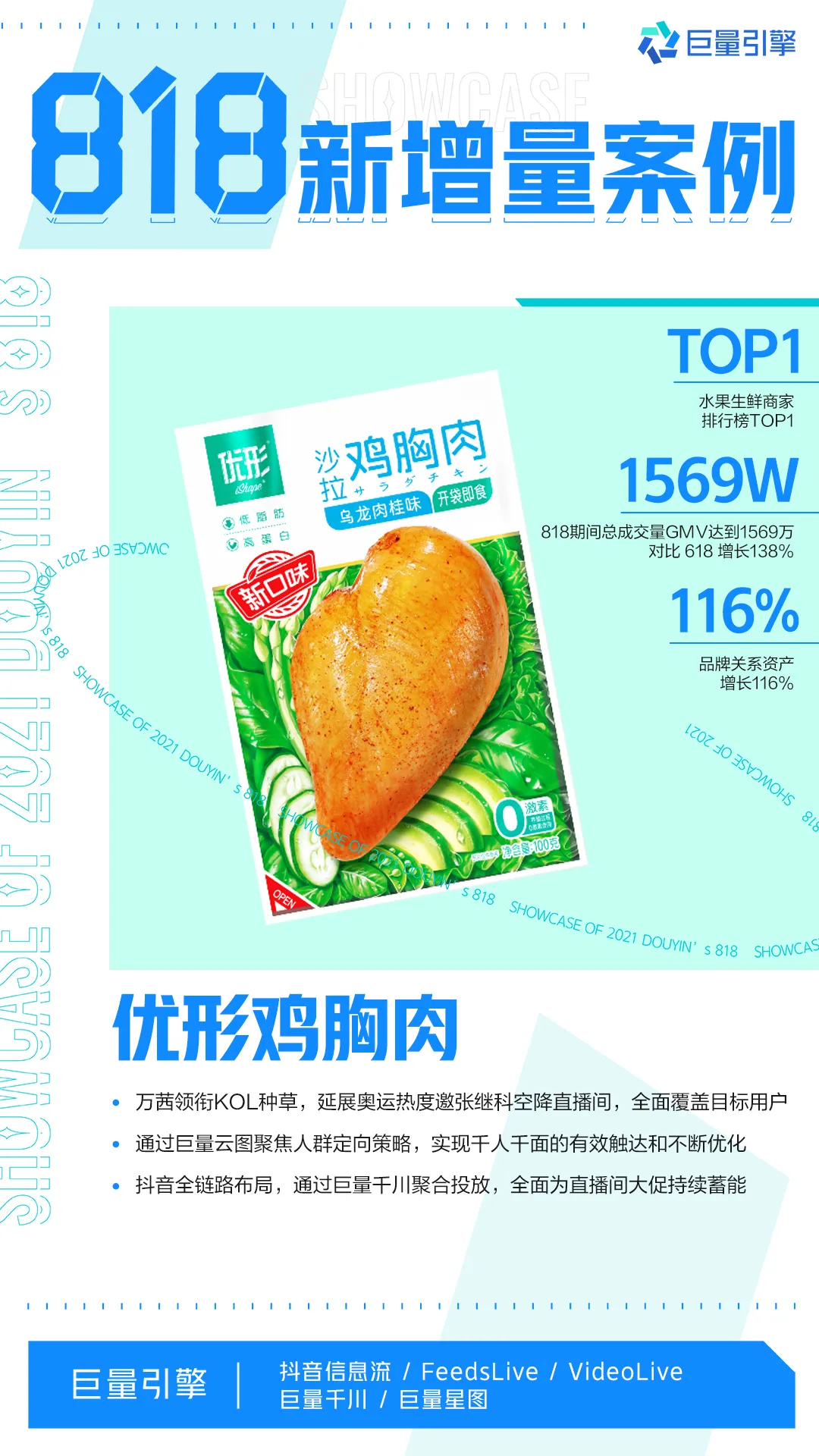 一直滑,抖音818新潮好物节营销案例大赏重磅发布