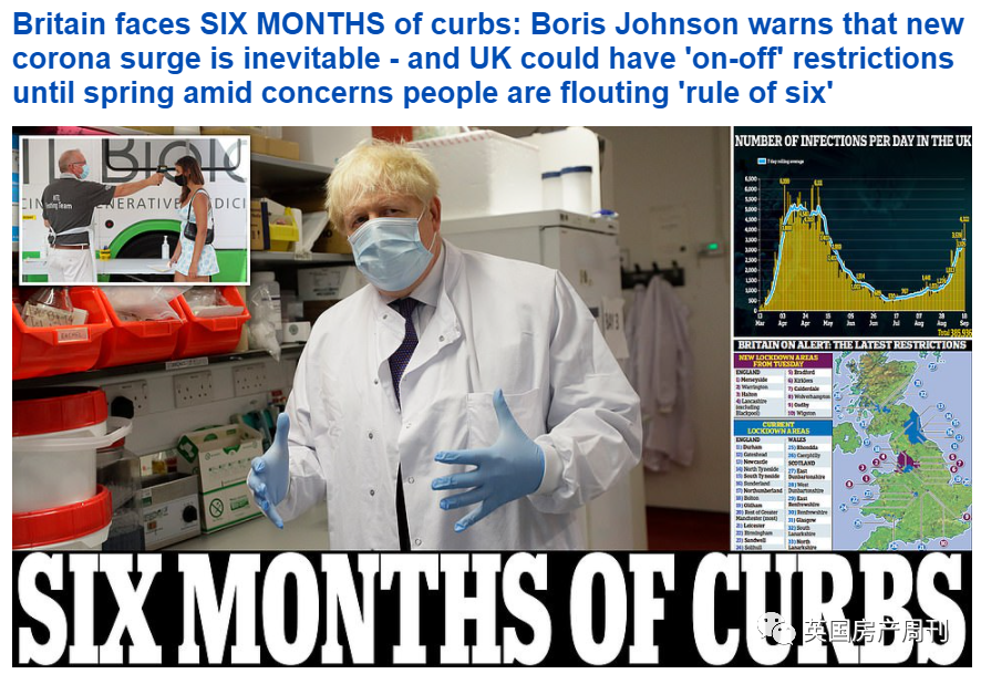 首相鲍里斯：英国迎来第二轮疫情，面临长达6个月的二次封禁