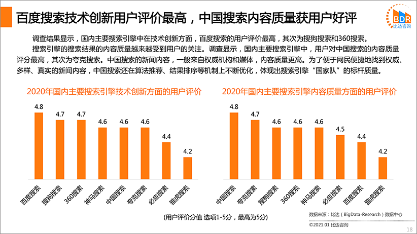 国内搜索引擎产品市场发展报告2020（简版）