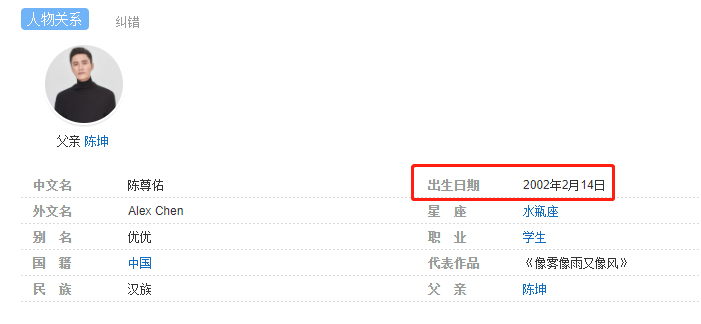 陈坤儿子陈尊佑的身世之谜，时间回到18年前，保姆传闻不攻自破