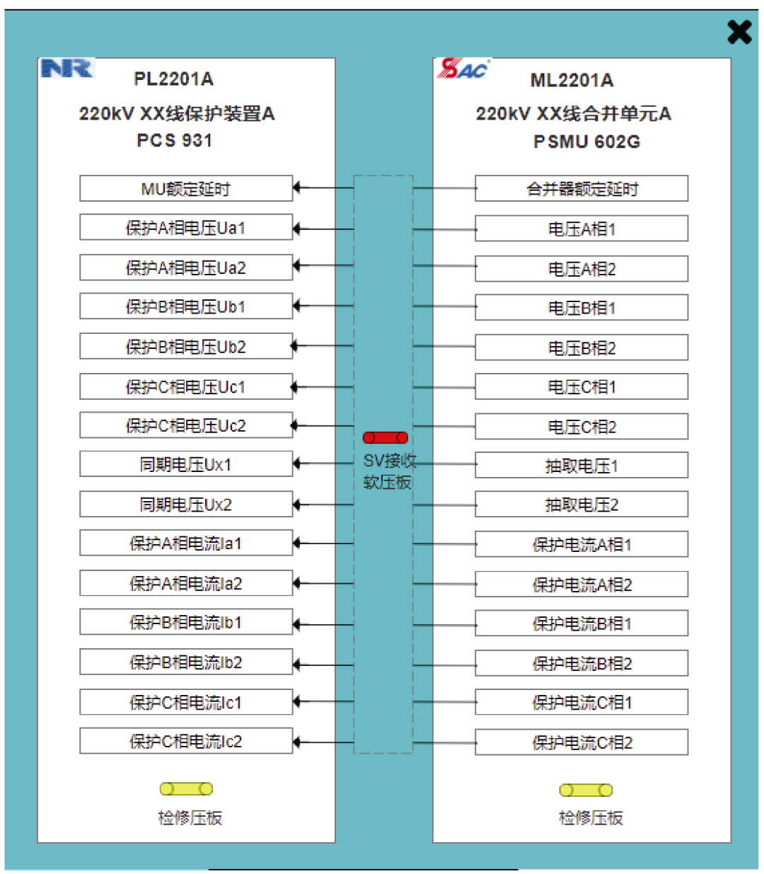 智能变电站二次安措在线监视和校核系统的设计与实现