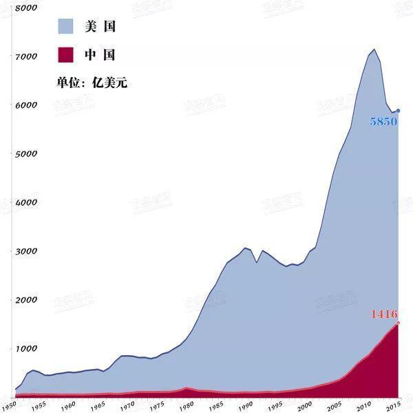 我國軍用航空發(fā)動機艱難發(fā)展之路淺析