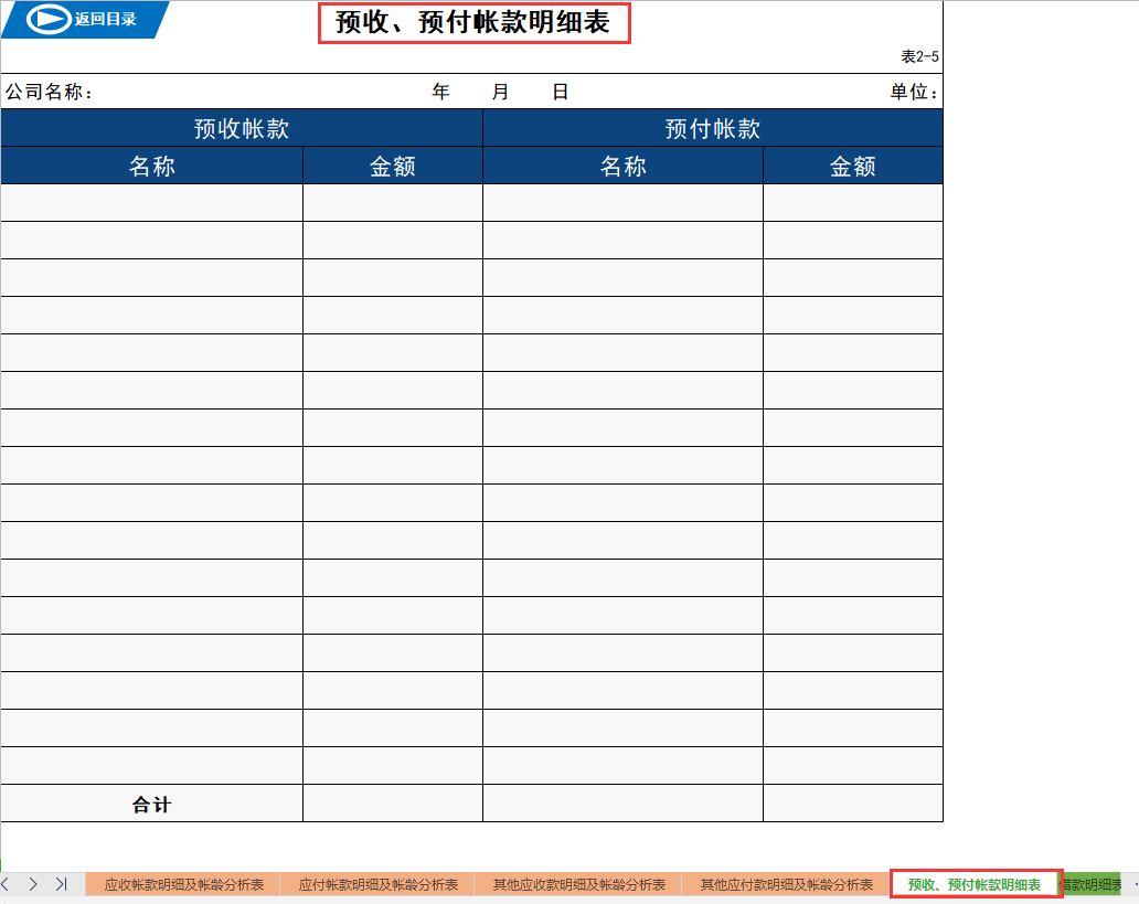 财务报表合集！一份超全面的财务报表系统，共20个表格模板