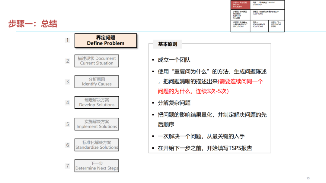 「標桿學習」質量問題分析解決七步法