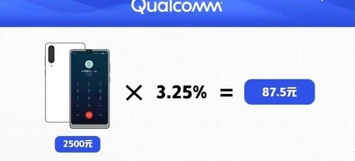 任正非痛下决心，华为重磅出击，宣布对苹果、高通等收5G专利费