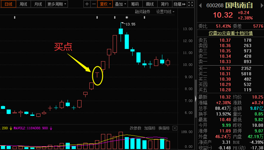 大利空换来5涨停！一类被严重“错杀”的股票即