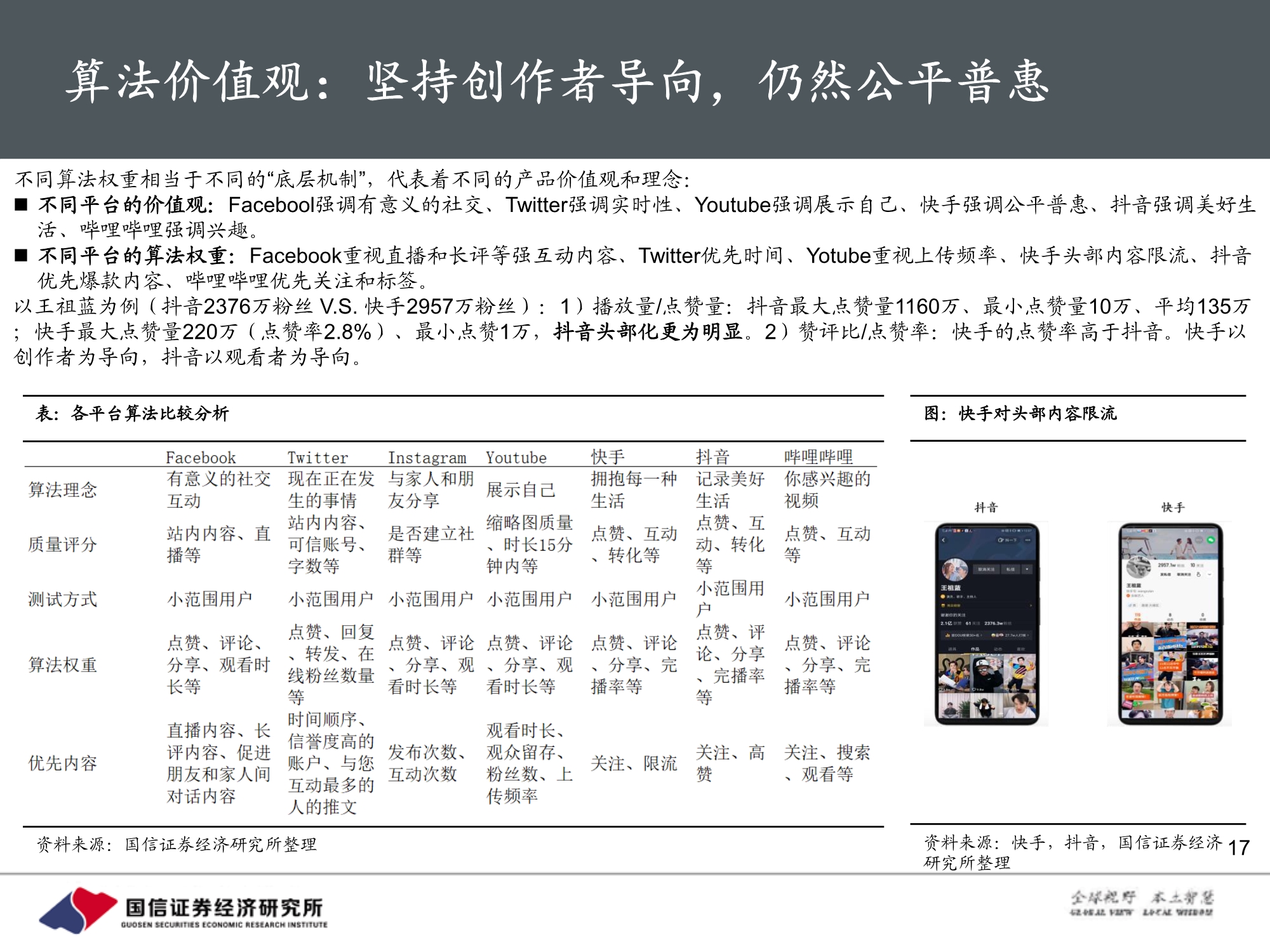 快手深度解析快手的初心与野望