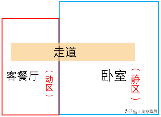 你爱的大横厅，我帮你设计出来了