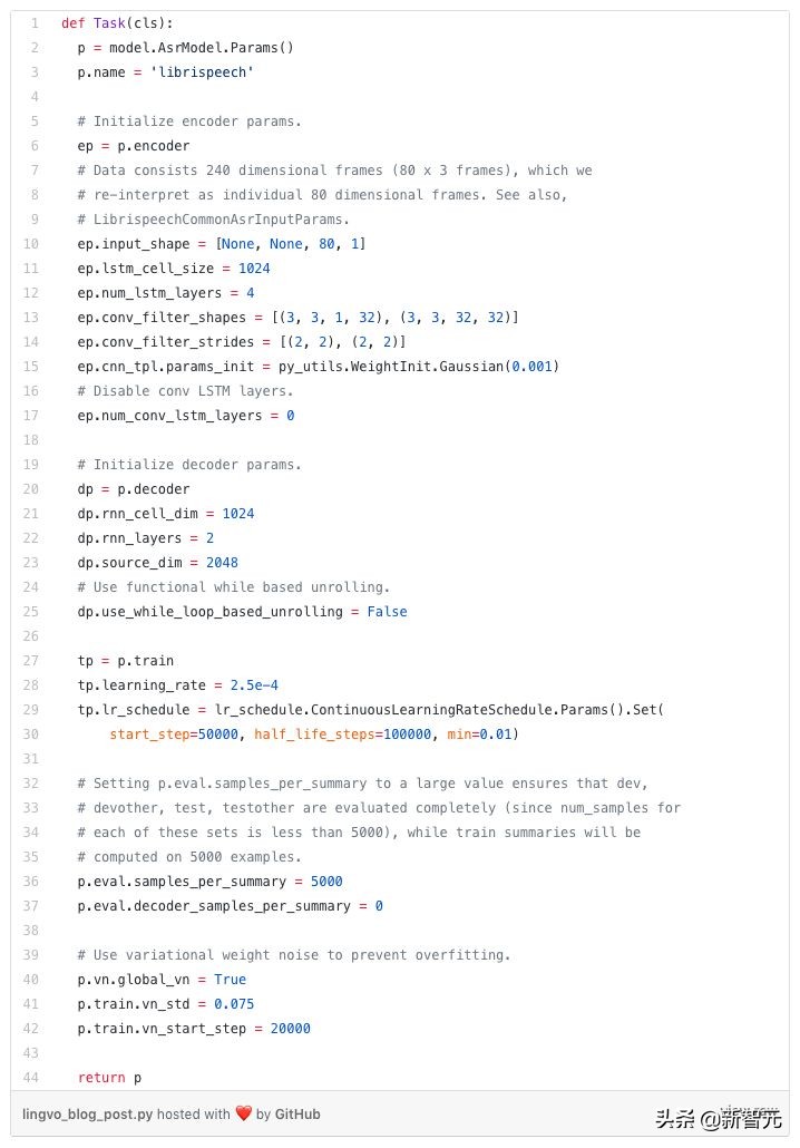 谷歌开源NLP通用框架，被20多篇最新论文引用