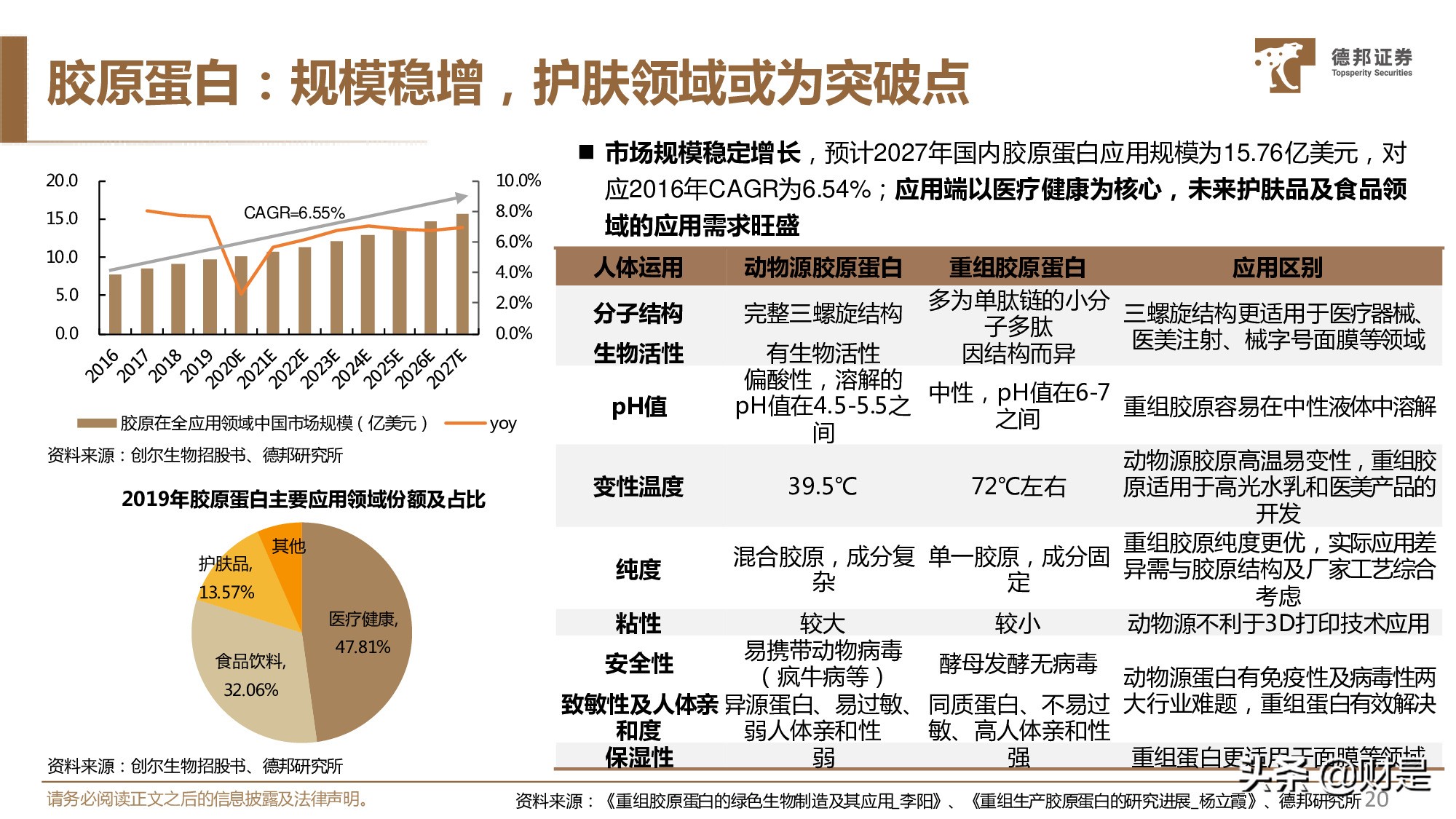 休闲服务行业2021年中期策略：精选价值型龙头，布局中长期成长