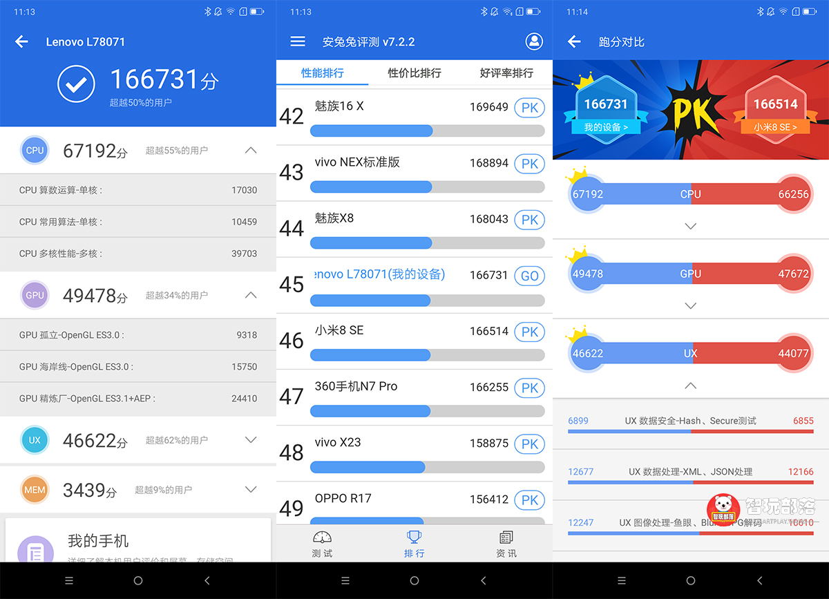 联想Z5s评测：水滴屏+三色炫彩+骁龙710，中国市场第七款三摄手机