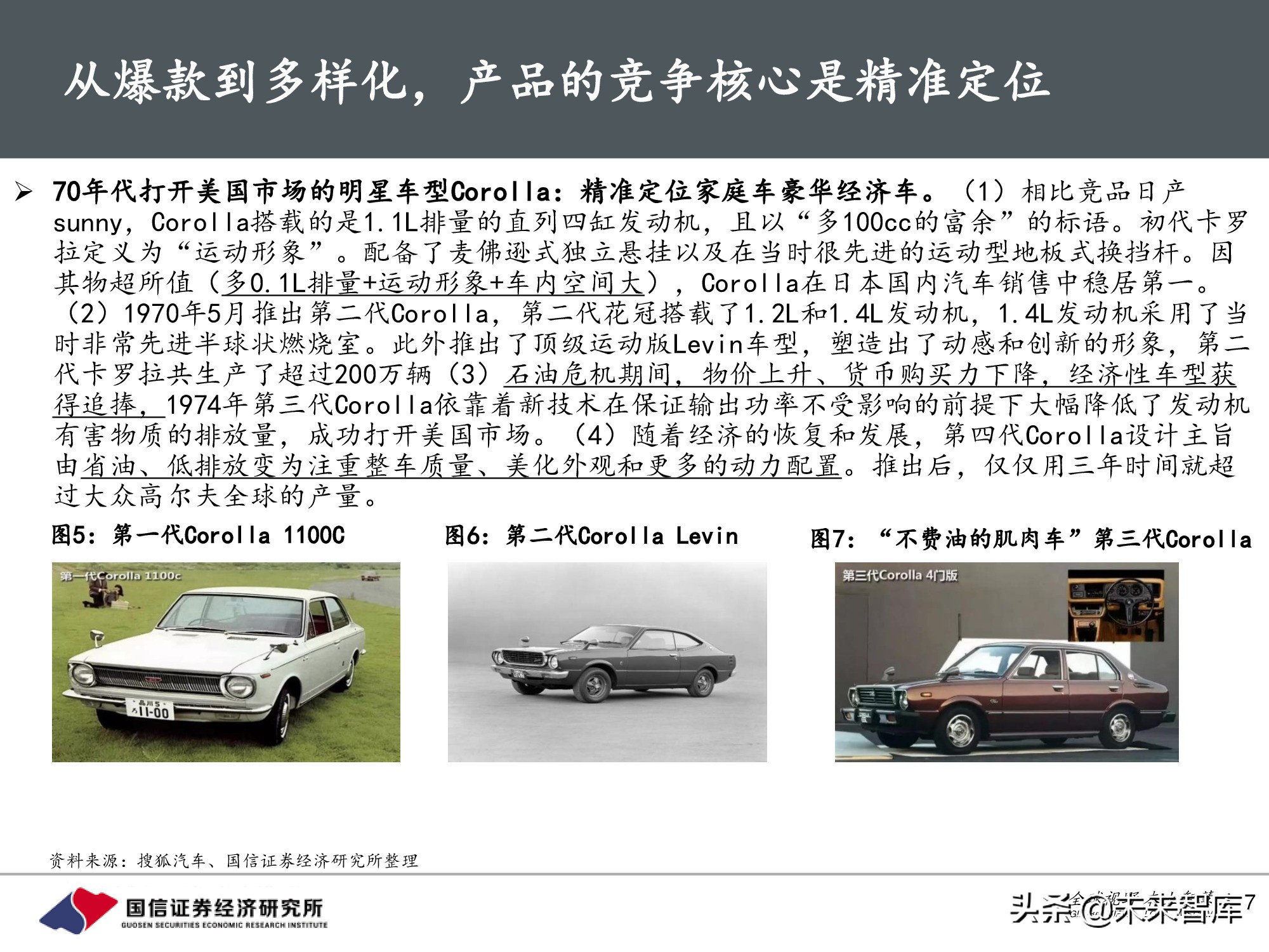 汽车行业前瞻研究：智能汽车时代，商业模式有何变化？