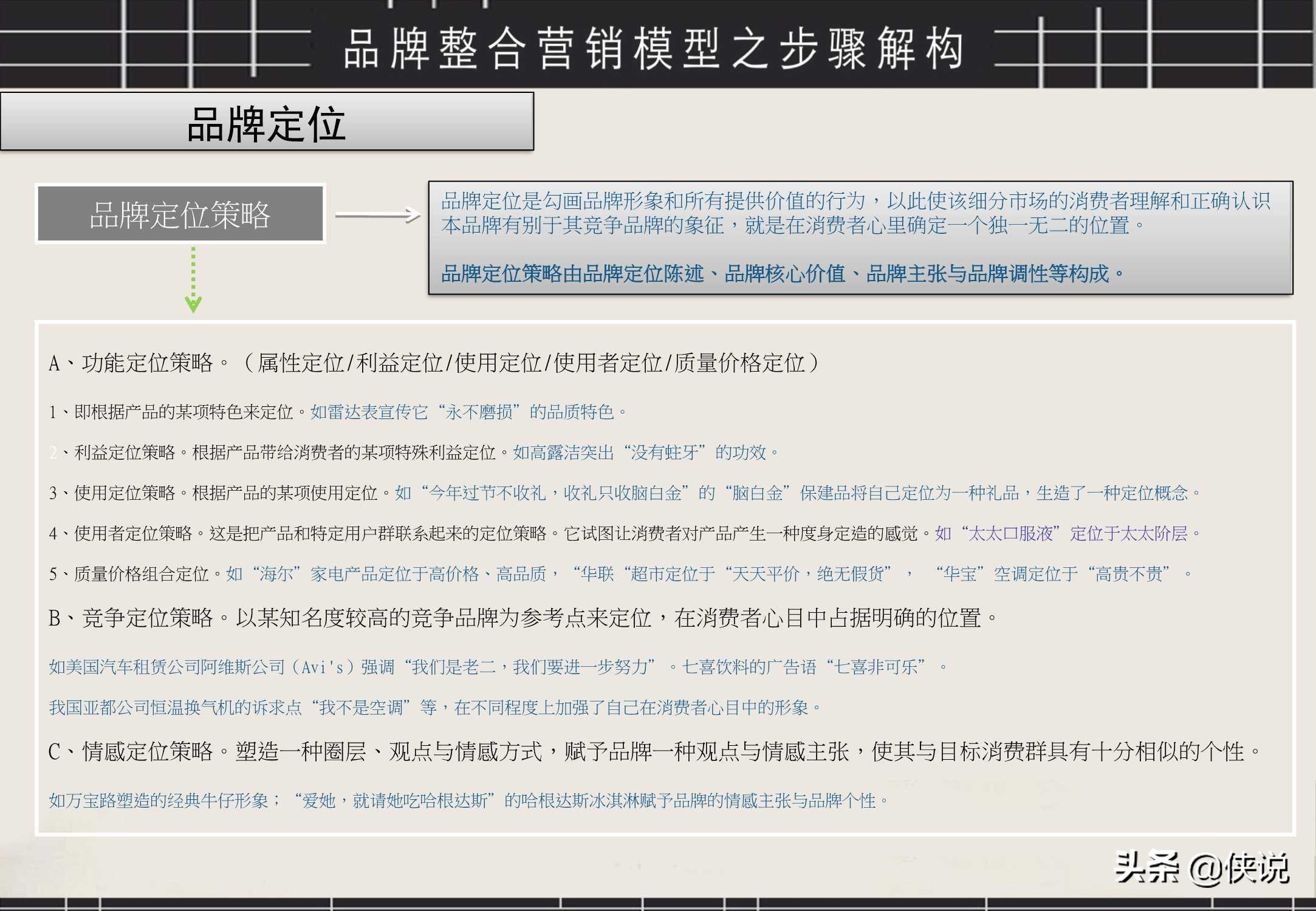 经典！品牌整合营销工具箱（PDF）