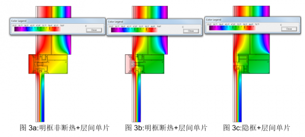 夏热冬暖地区的幕墙夏季防热设计_幕墙隔热毯