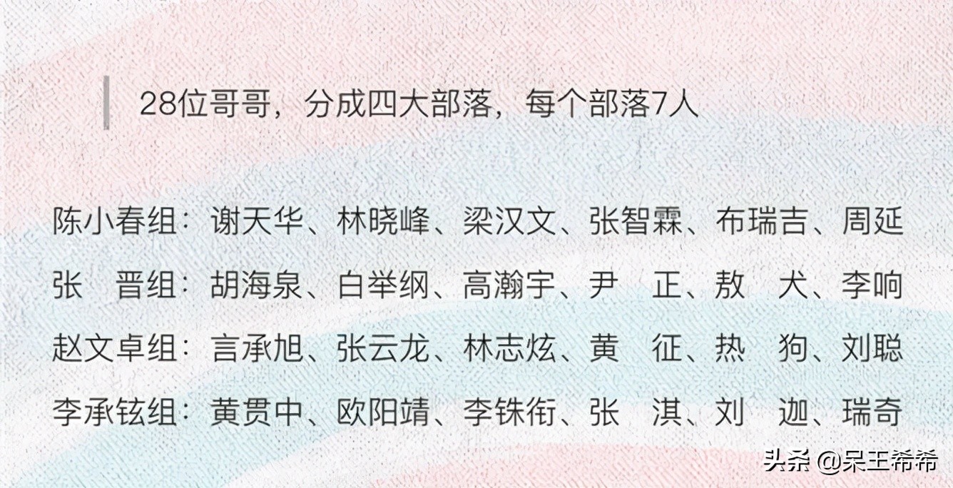 《披荆斩棘的哥哥》又有两位选手淘汰，观众不满的GAI仍留在舞台