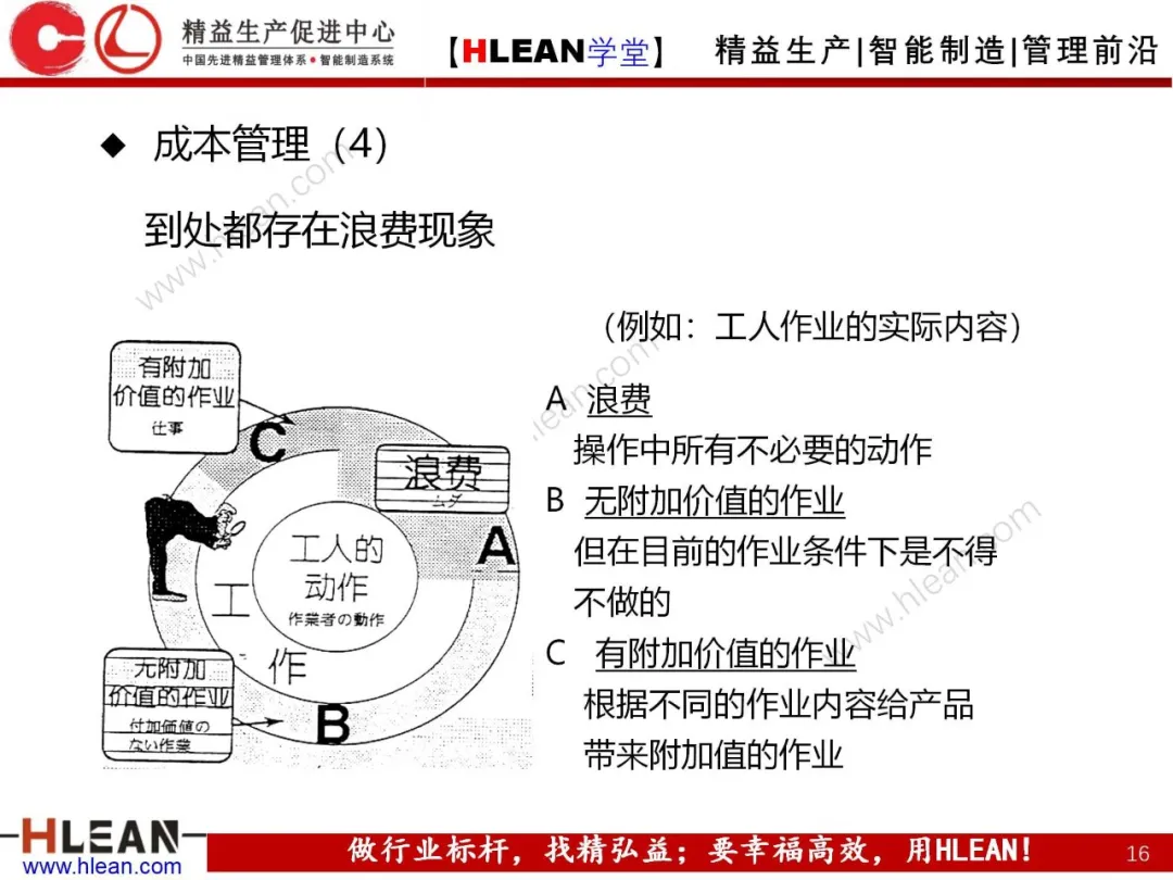 「精益学堂」丰田之路（The TOYOTA Way）