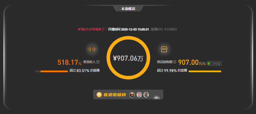 玉石有多好卖？客单价从2块到近万，主播30天带货近亿元