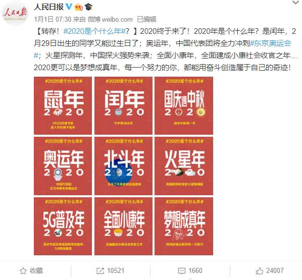 史无前例成家常便饭！2020年到底有多魔幻？