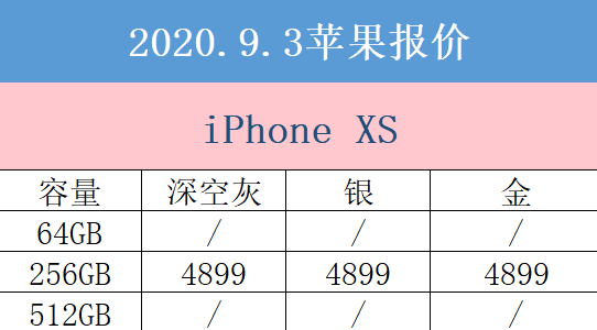 9月3日京东商城苹果报价 iPhone 11系列产品最大省2000元