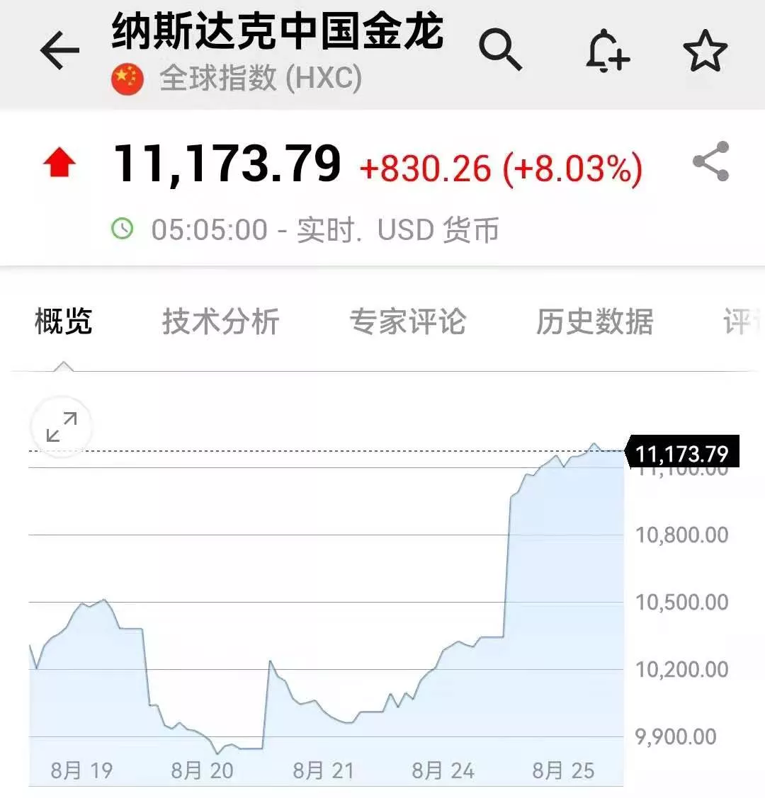 市界早知道|湖南卫视暂停钱枫一切工作;中国