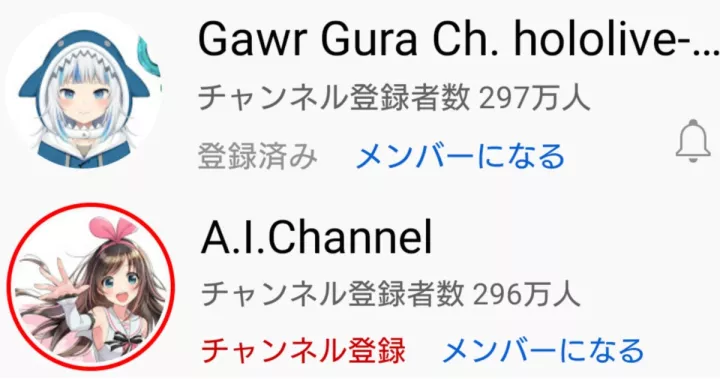 VTuber新王者Gawr Gura