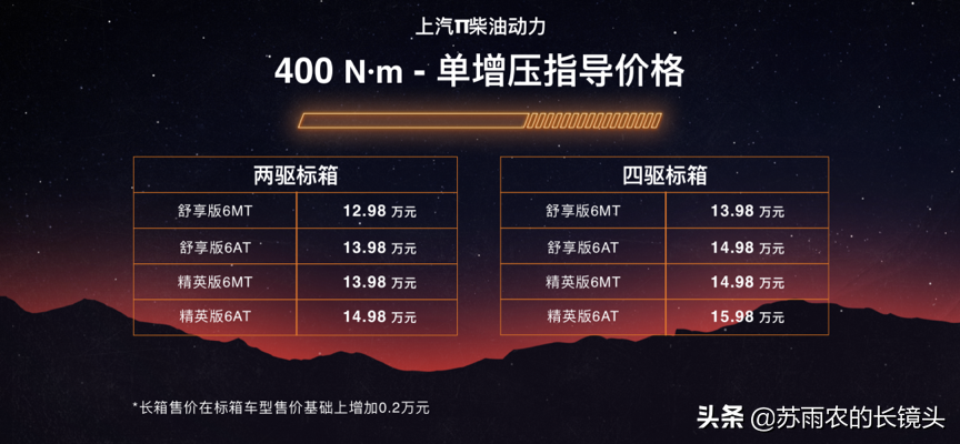 野心藏不住 关键突破点 成就上汽牛皮卡一哥地位