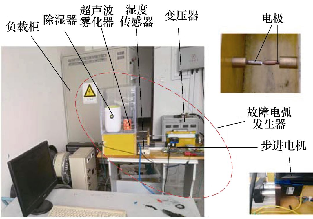 学术简报｜一种串联型故障电弧数学模型