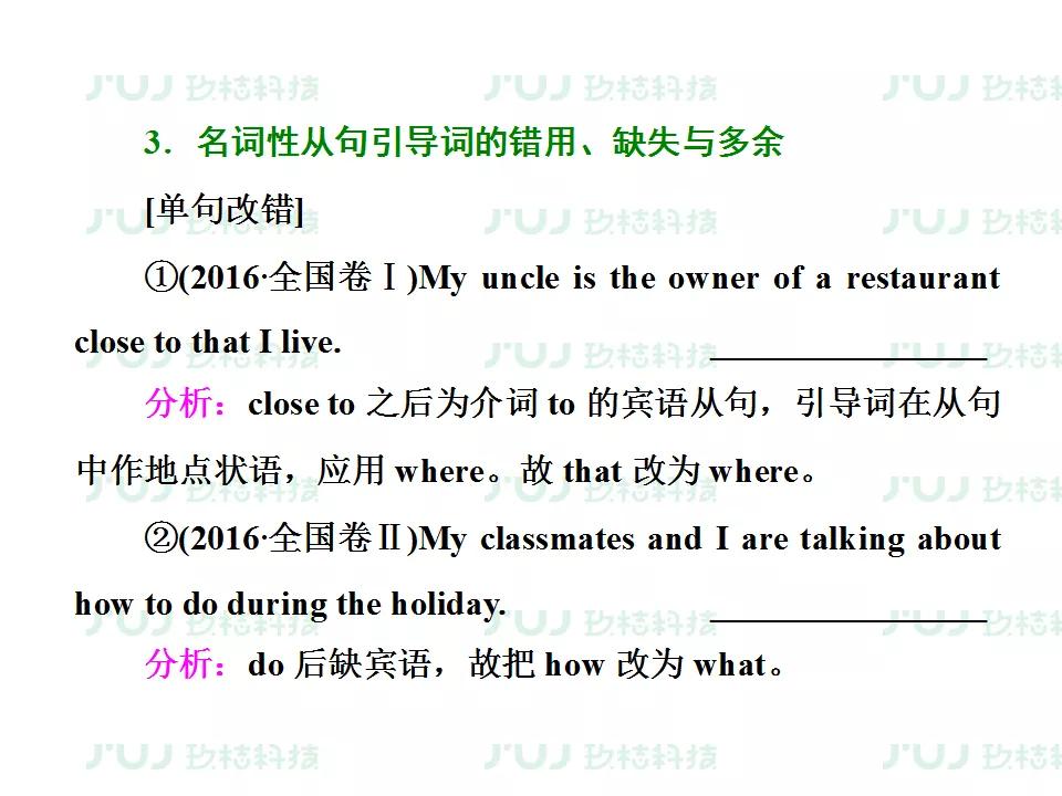 ս2021߿ӢָϰרѵͶĸĴ