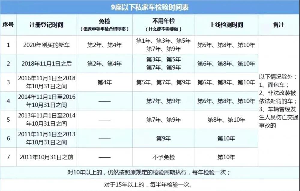 大河报汽车网