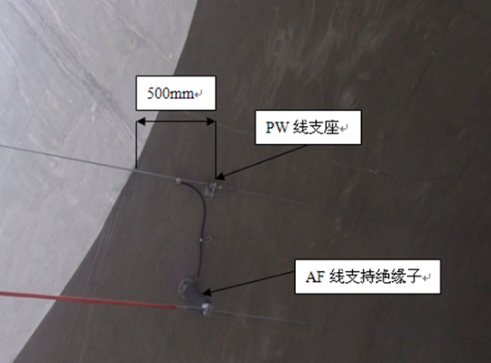 鐵路隧道口AF線和PW線與隧道拱壁之間絕緣距離及摩線問(wèn)題解決方案