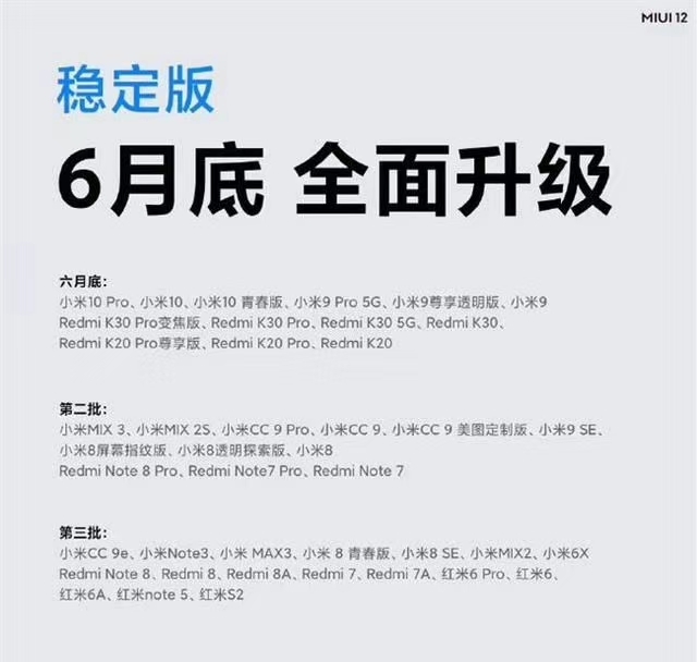 冉冉升起，小米手机刚开始向第二批型号消息推送MIUI12稳定版系统升级，涉及到12款