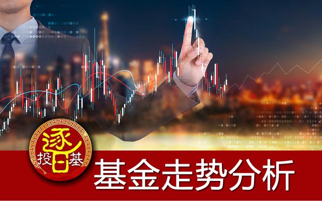 大盘连续5天突破1.5亿，沪指回调2%，近期基金投
