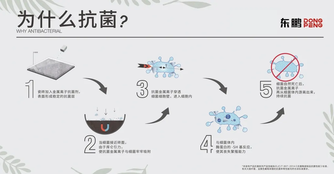 时尚生活|兼具颜值和健康的客厅,就要这样装