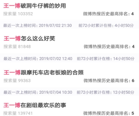 粉丝操作超硬核！因“香菜”上热搜的男人，王一博