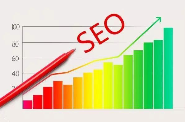 SEO优化网站内链结构布局能有效提高网站排名
