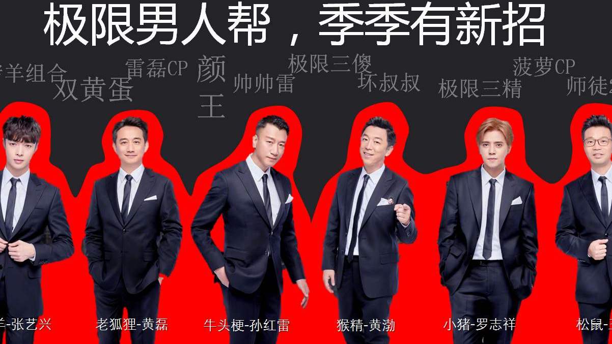 黄磊新综艺即将上线！《极限挑战》原班人马有望合体