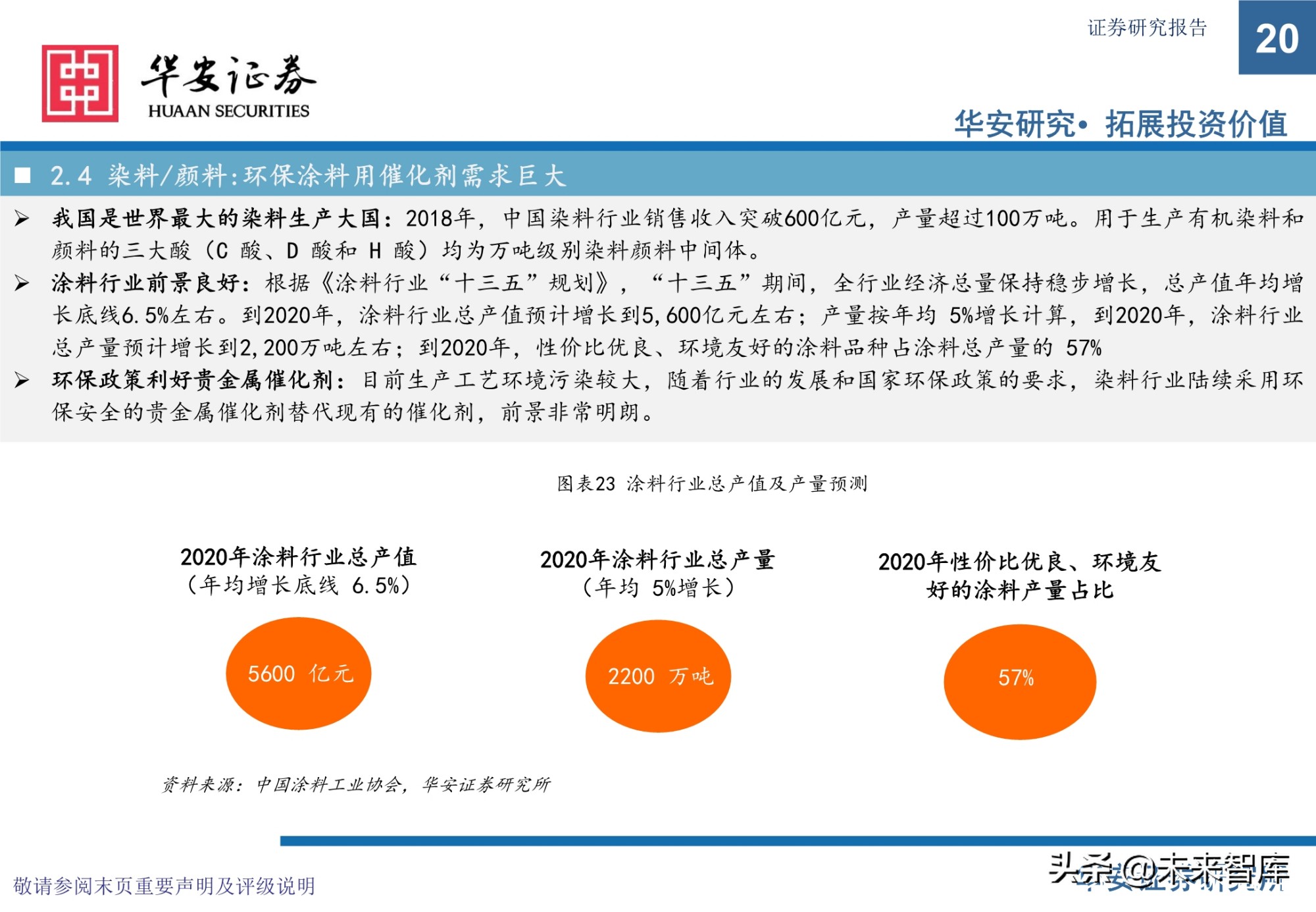 贵金属催化剂行业研究报告：有机工业的“心脏”