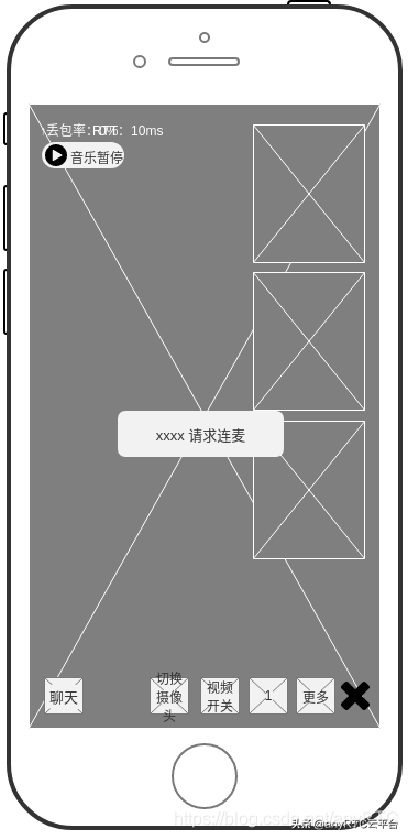 Android技术分享｜自定义ViewGroup实现直播间大小屏无缝切换