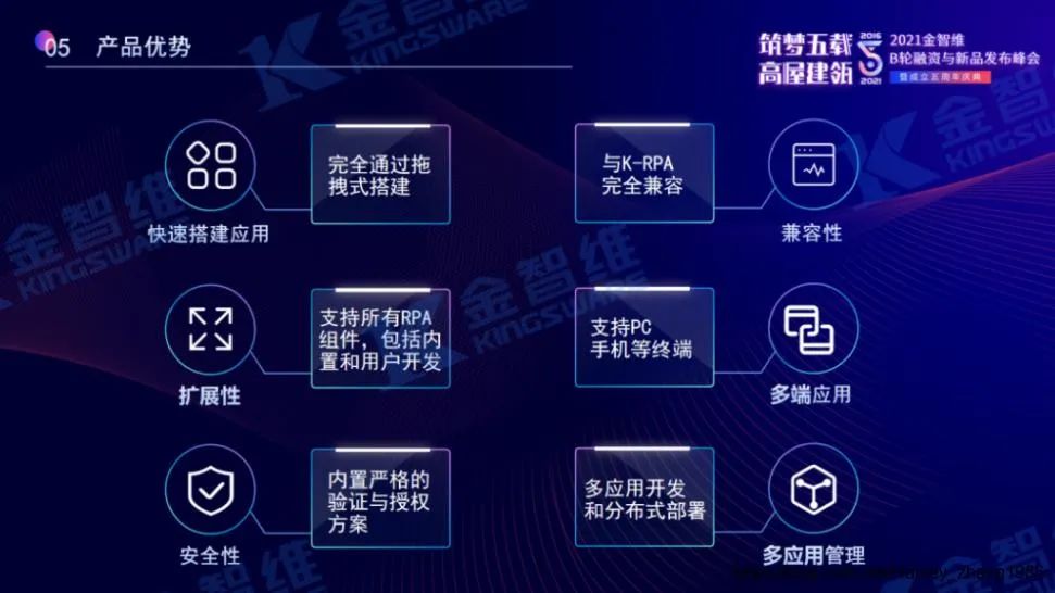 B輪融資逾2億高瓴創投領投，最懂金融RPA廠商金智維有何不凡之處?