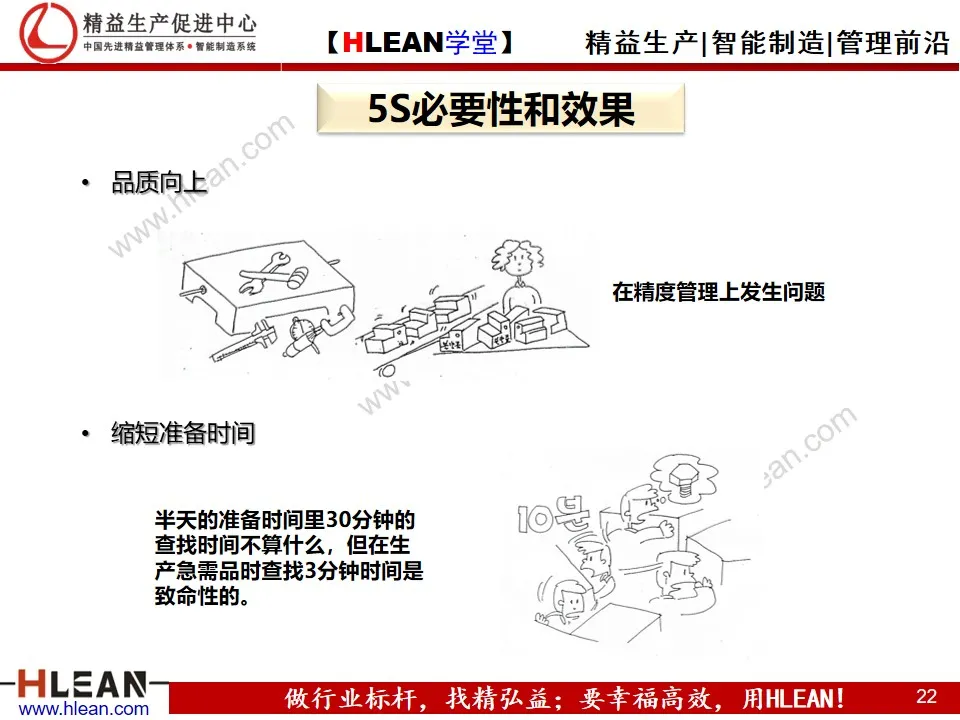 「精益学堂」5S与3定培训