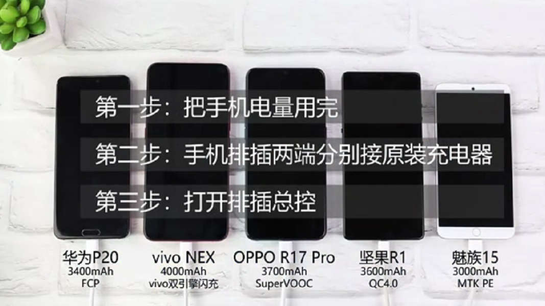 五大安卓系统旗舰级续航力评测：OPPO R17 Pro超闪技术性“一枝独秀”