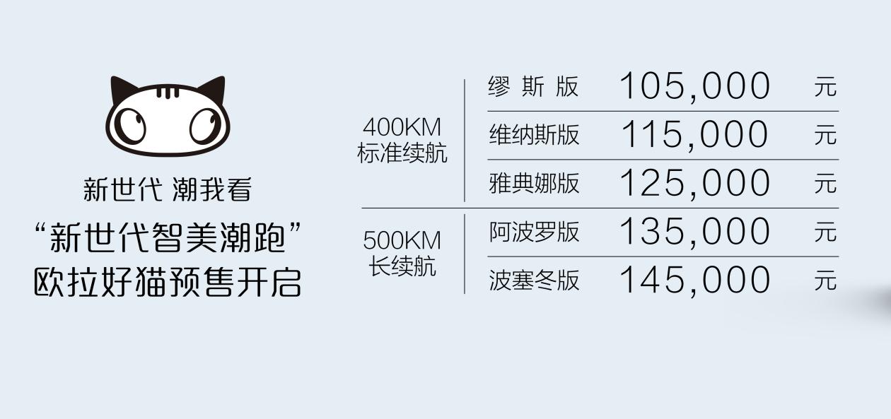 秋天的第一只猫！欧拉好猫"领养攻略"，预售10.5万元起