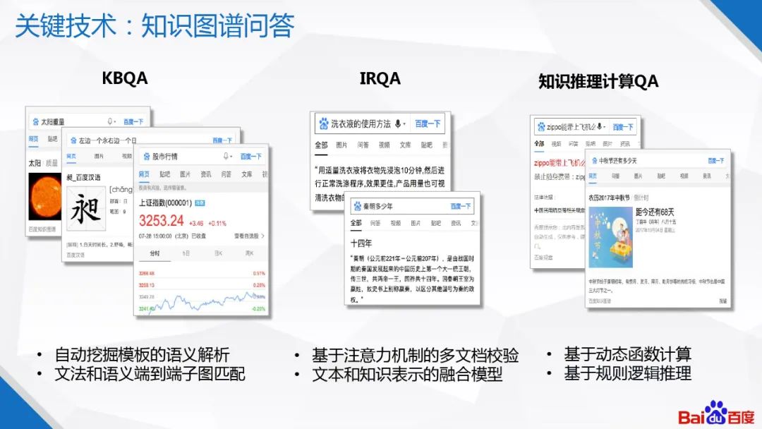 �ٶ�֪ʶͼ�׼�����Ӧ��