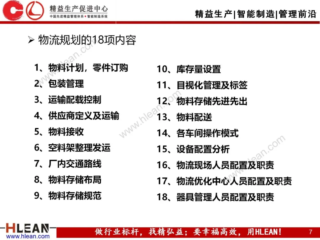 「精益学堂」汽车制造企业物流规划内容和方法