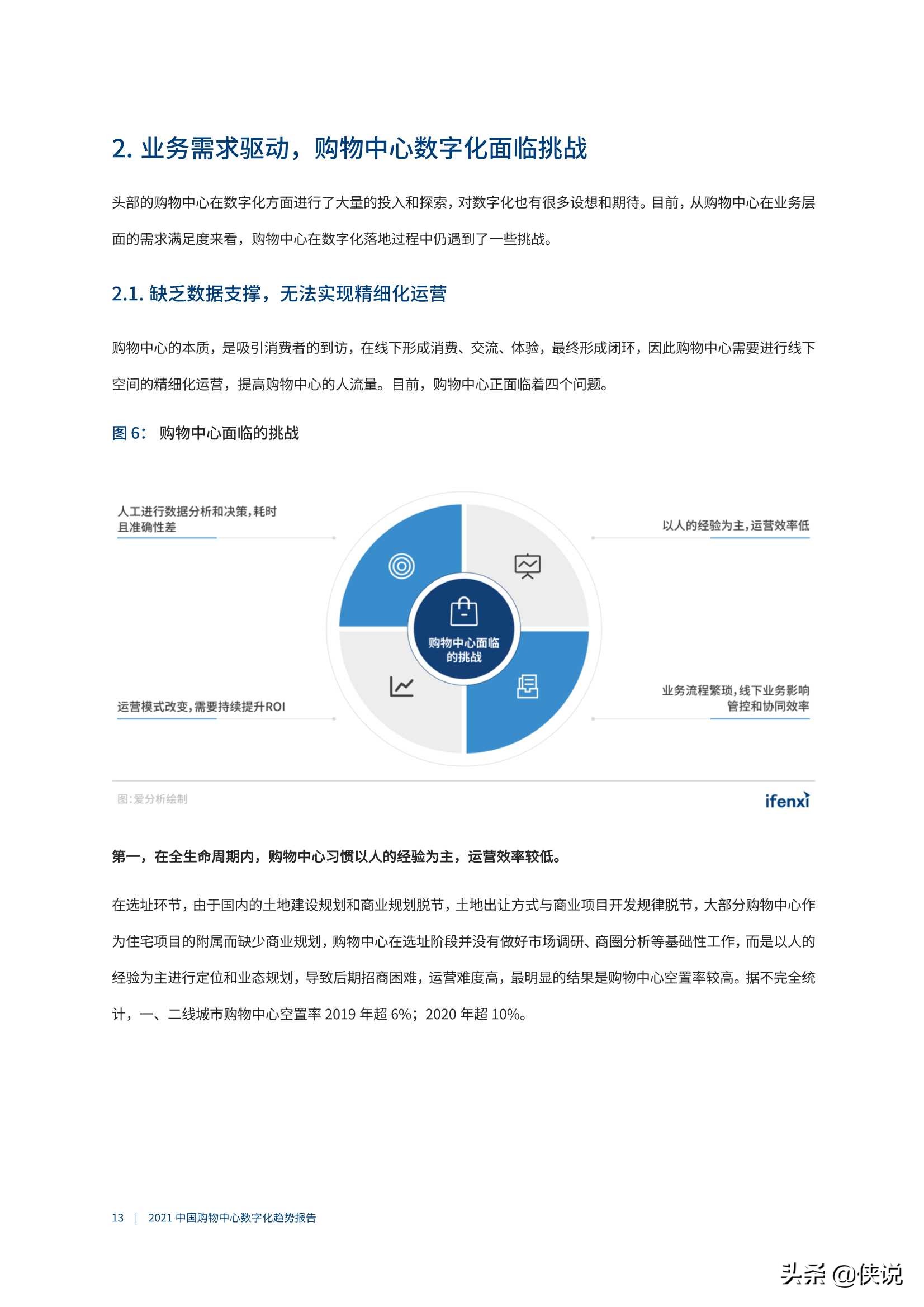 爱分析《2021中国购物中心数字化趋势报告》