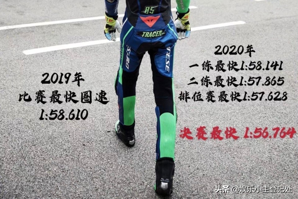 王一博比赛被摔倒事件仲裁结果发布:比赛事故，成绩保持！