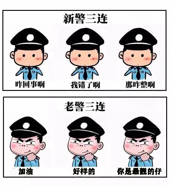 一大波监狱警察表情包来袭……