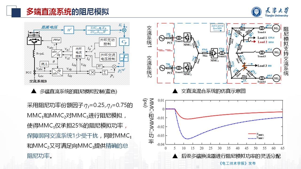 天津大學(xué)朱介北教授：電力系統(tǒng)的虛擬慣量和虛擬阻尼的新型設(shè)計(jì)