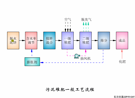 嶯ͼˣ16ˮ