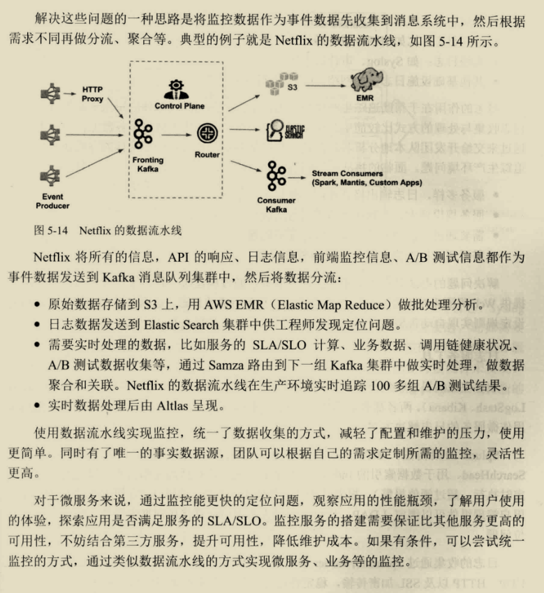 鬼斧神工！阿里技術官發布這份微服務架構筆記，重繪了我的世界觀